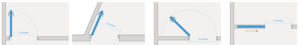Fire plantegninger av slagdører og skyvedører. Viser hvor bred plass det må være.
